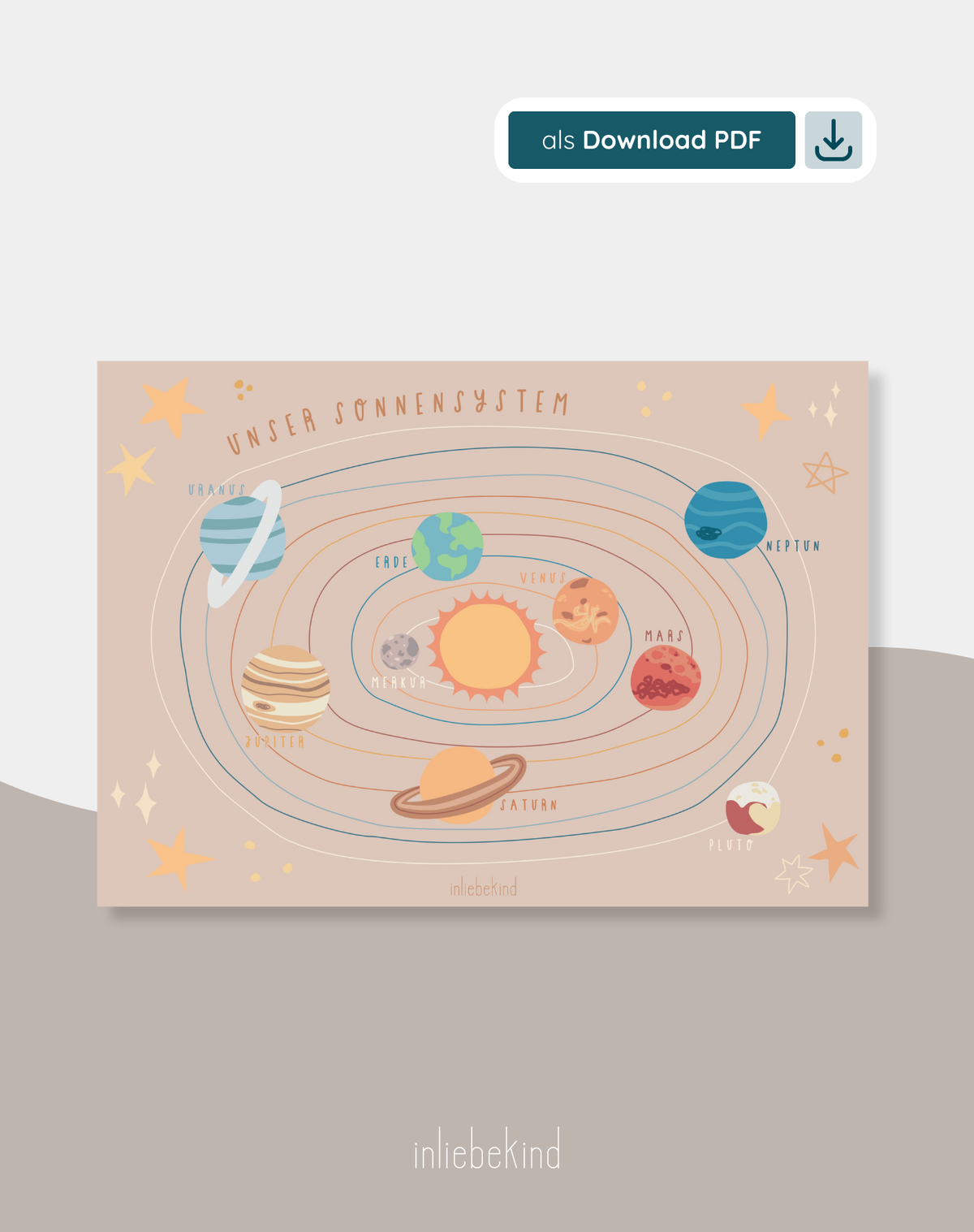 Poster 'Sonnensystem'